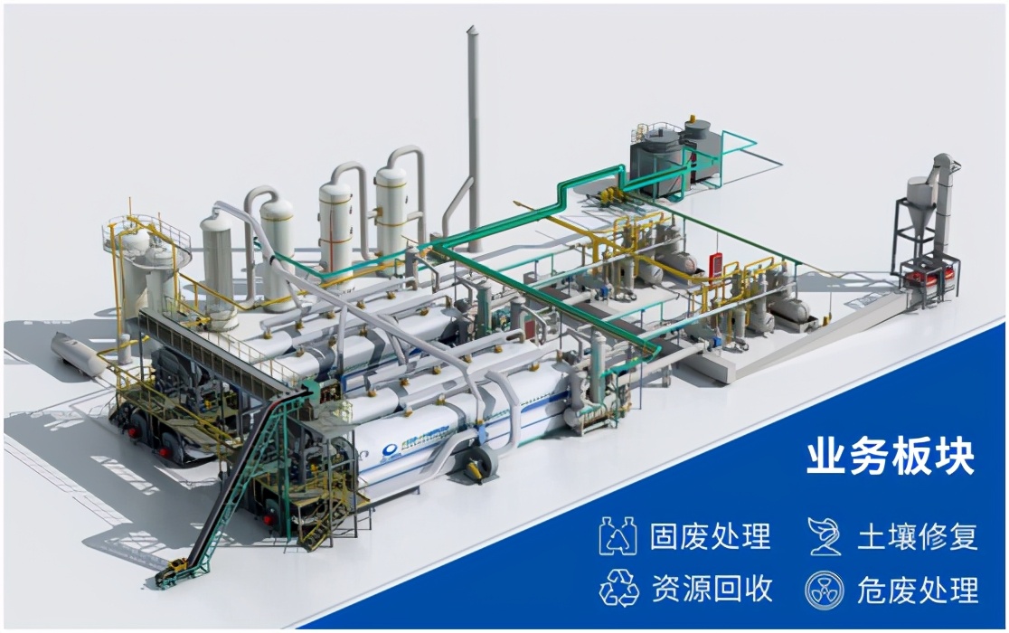 邀请函丨践环保之约，ag贵宾厅环保将亮相上海世环会
