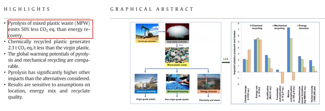 ag贵宾厅环保受邀出席ACI第四届国际固体废弃物峰会并作主题演讲